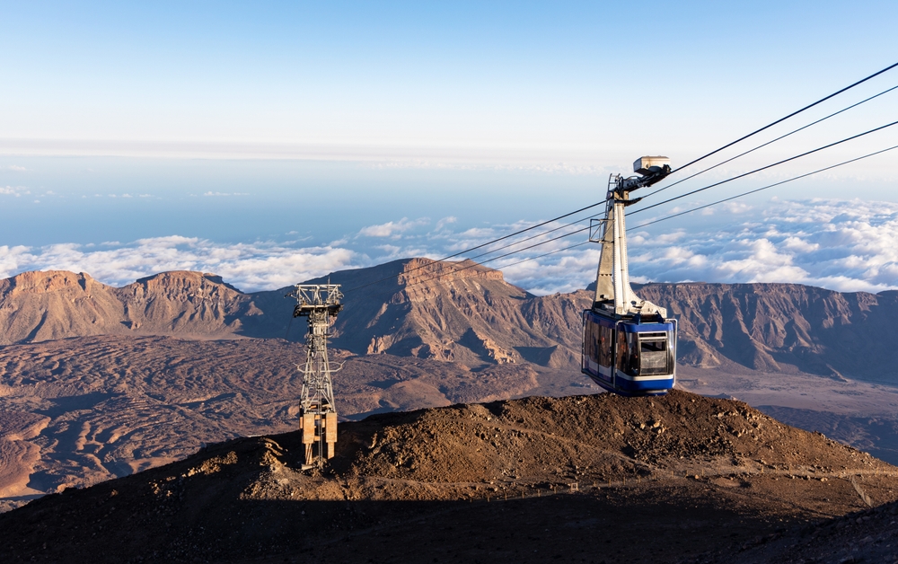 Teide kolejka linowa